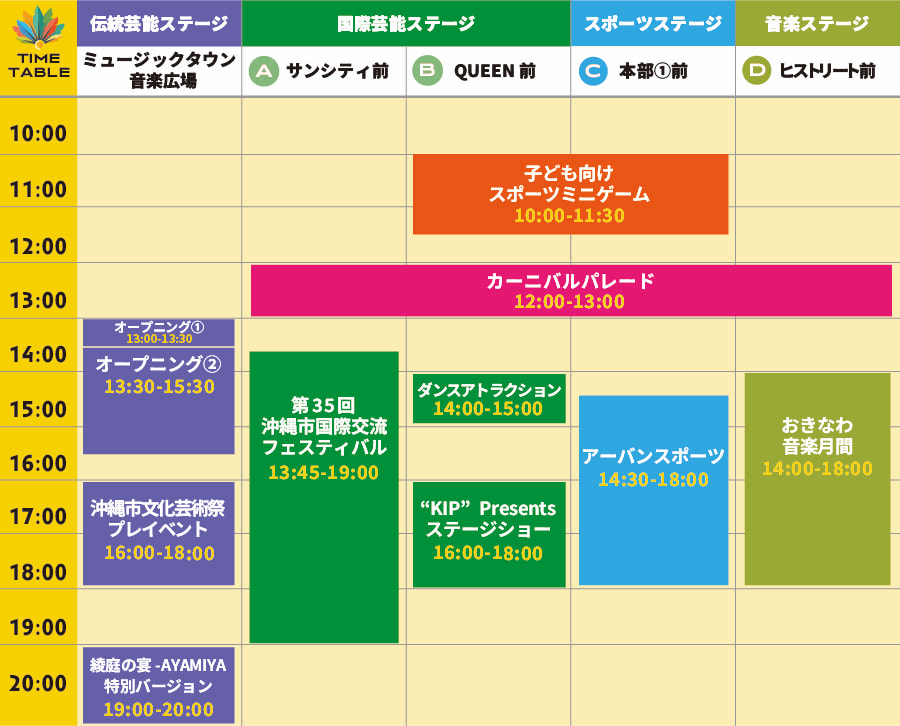 沖縄国際カーニバル2024 タイムテーブル